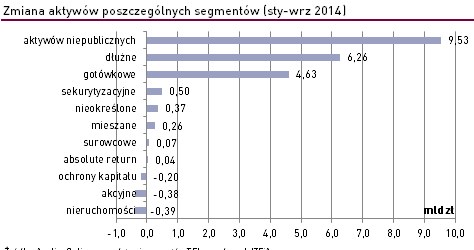 /Analizy OnLine