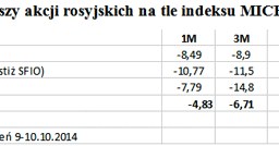 /Skarbiec.biz