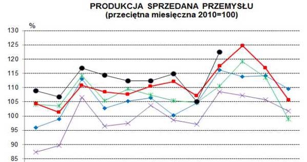 /INTERIA.PL/PAP