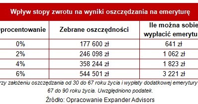 /Expander.pl