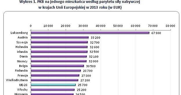 /rynekpracy.pl