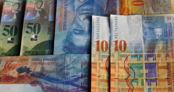 easyMarkets - Opinie, Forum - | blogger.com®
