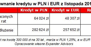 /Expander.pl