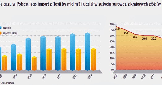 /Gazeta Bankowa