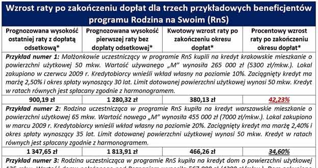 /RynekPierwotny.pl