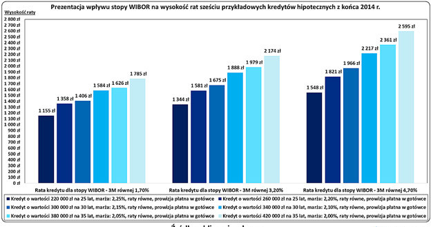 /RynekPierwotny.pl