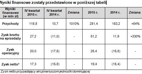 /INTERIA.PL