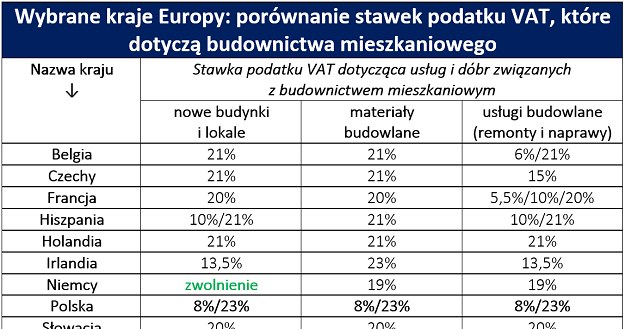 /RynekPierwotny.pl