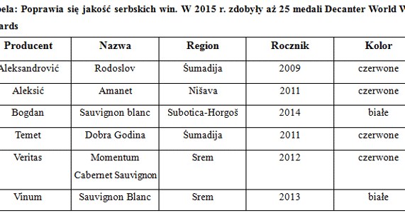 /Skarbiec.biz