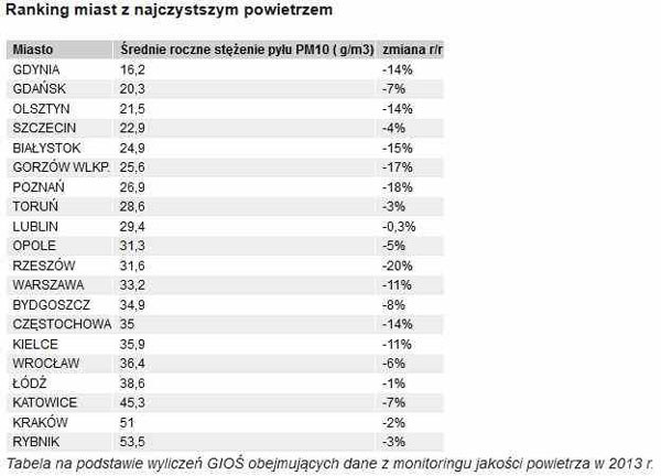 /Informacja prasowa