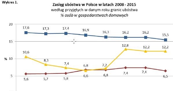 /Informacja prasowa