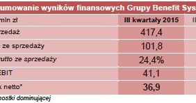 /INTERIA.PL