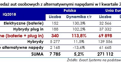 /Informacja prasowa