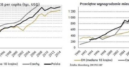 /poboczem.pl