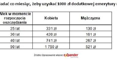 /Expander.pl