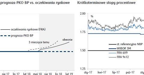 /poboczem.pl