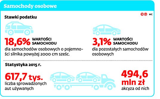 /Dziennik Gazeta Prawna