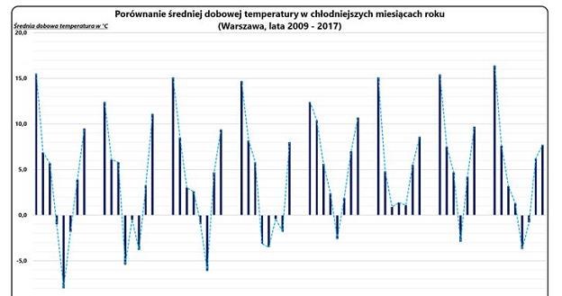 /RynekPierwotny.pl