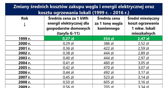 /RynekPierwotny.pl