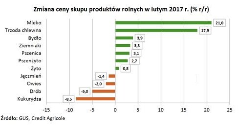 /INTERIA.PL