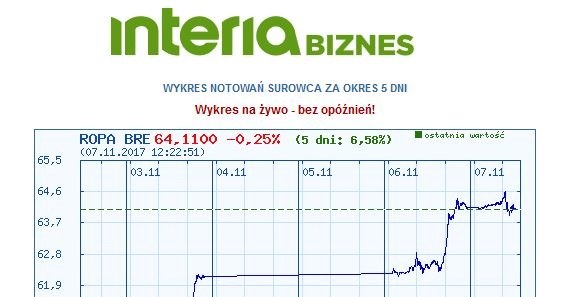 /INTERIA.PL
