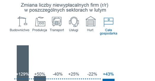 /Informacja prasowa