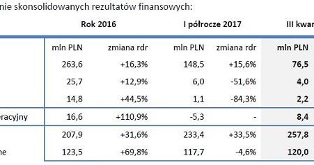 /INTERIA.PL