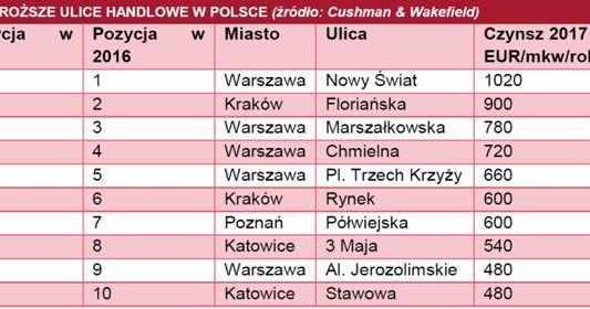 /Informacja prasowa