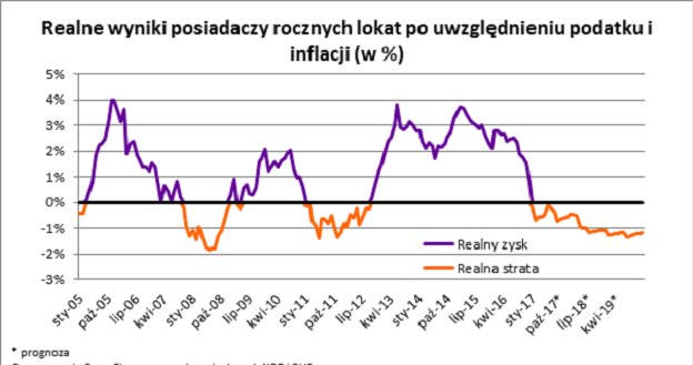 /INTERIA.PL