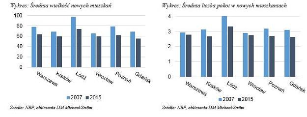 /INTERIA.PL