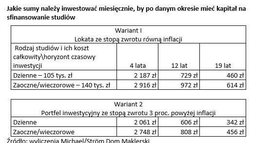 /INTERIA.PL