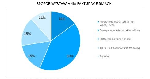 /Informacja prasowa