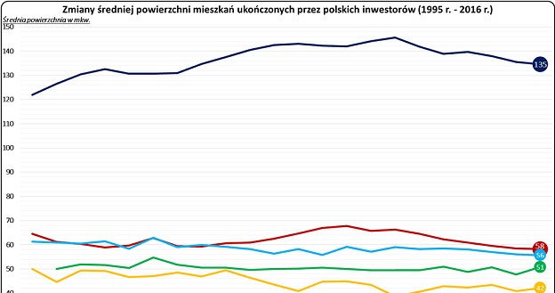 /RynekPierwotny.pl