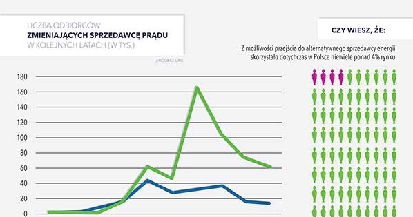 /INTERIA.PL