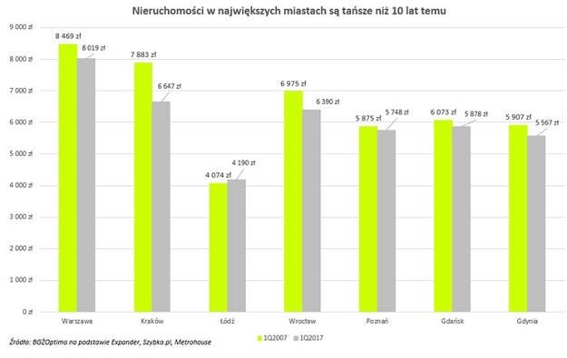 /Informacja prasowa