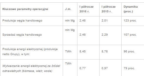 /INTERIA.PL