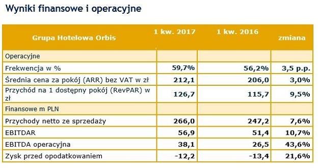 /INTERIA.PL