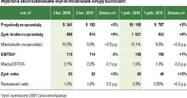 /INTERIA.PL