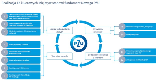 /Informacja prasowa