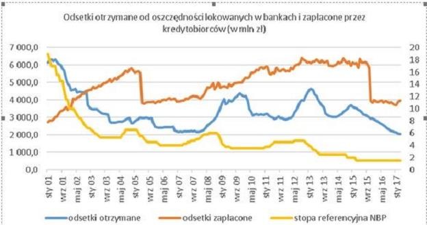 /INTERIA.PL