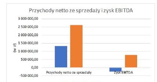 /INTERIA.PL