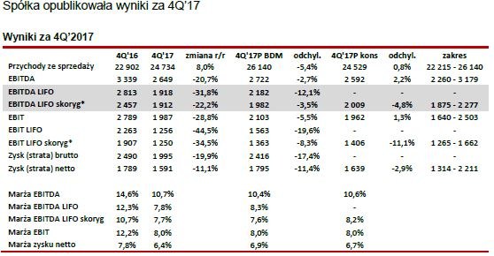 /poboczem.pl