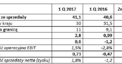 /INTERIA.PL