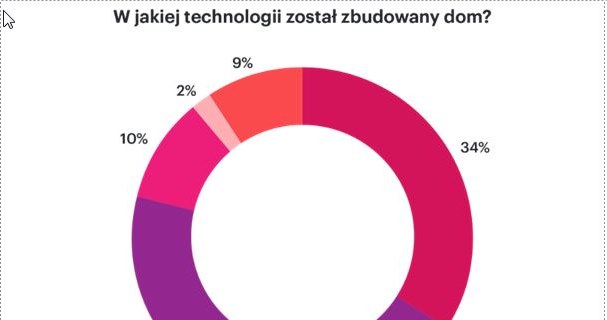 /INTERIA.PL