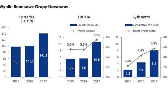 /INTERIA.PL