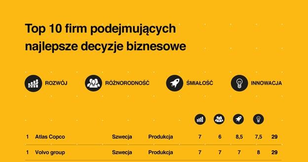 /Informacja prasowa