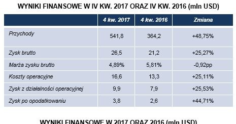 /INTERIA.PL