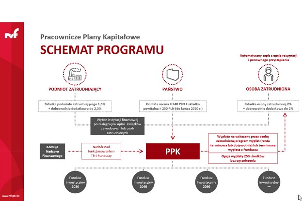 /Informacja prasowa