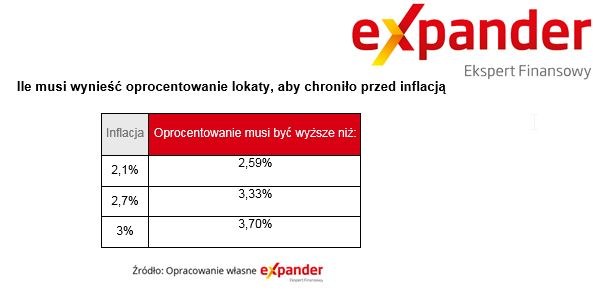 /Expander.pl