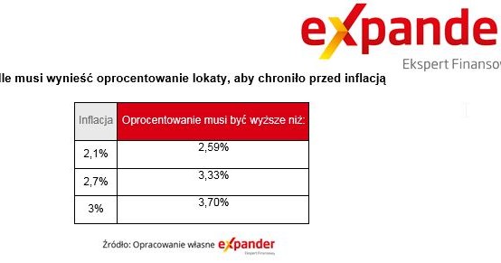 /Expander.pl